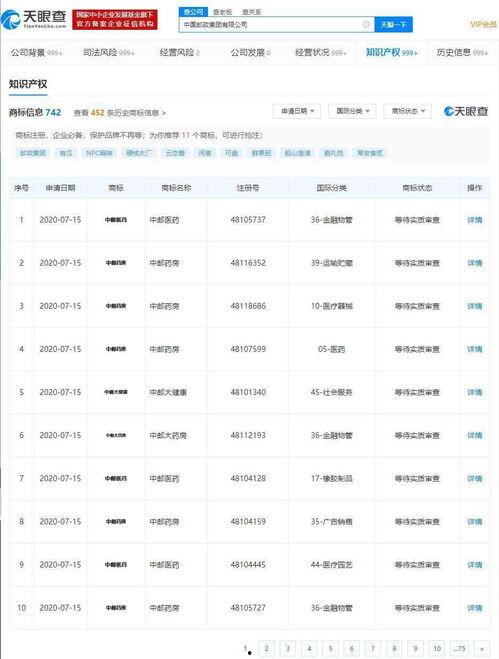 石药集团爆料最新消息,重大研发突破,创新药物引领行业新篇章